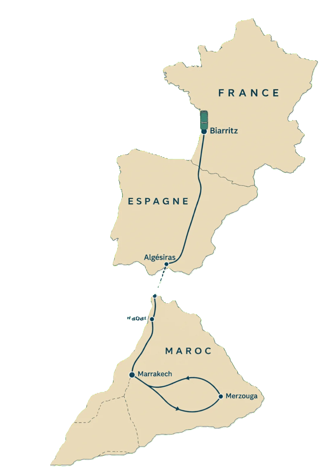 Carte de l'itinéraire : Biarritz, Algésiras, traversée du détroit, Rabat, Marrakech puis une boucle jusqu'à Merzouga et retour à Marrakech